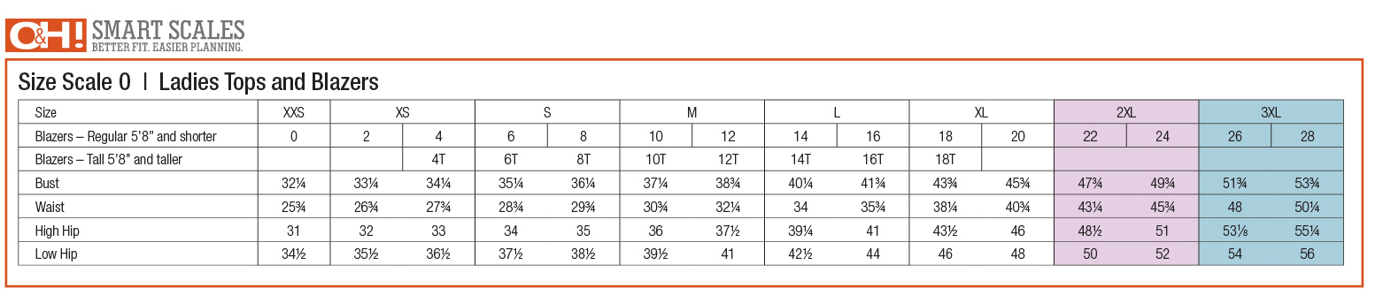 size-scale-o.jpg size-scale-o.jpg